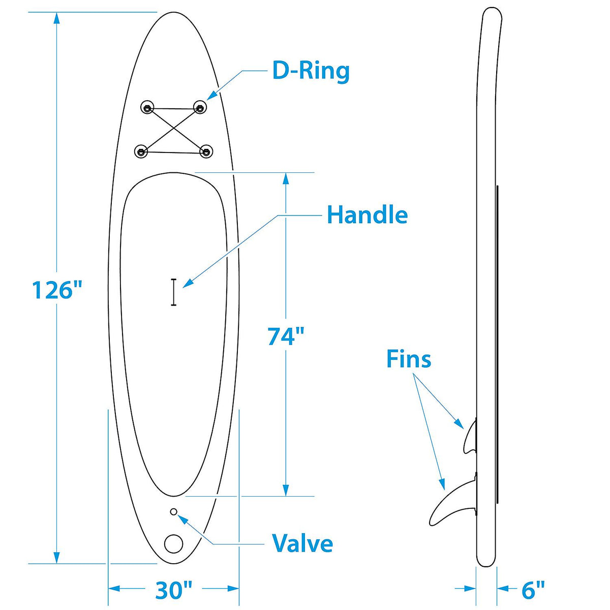 Seachoice 86941 10'6" Inflatable Stand-Up Paddle Board Kit
Aqua Blue