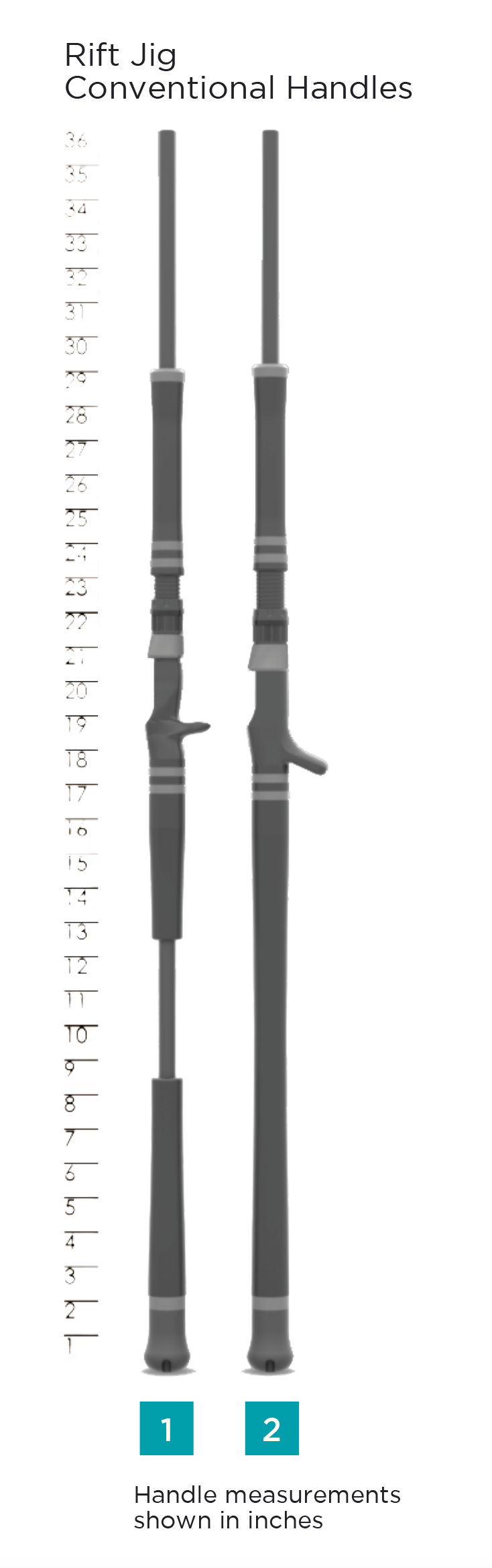St. Croix Rift Jigging 5'8XH