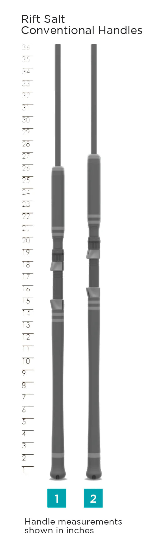 RIFT SALT CONVENTIONAL