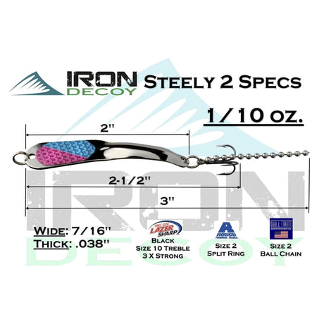 Band of Anglers Iron Decoy Steely