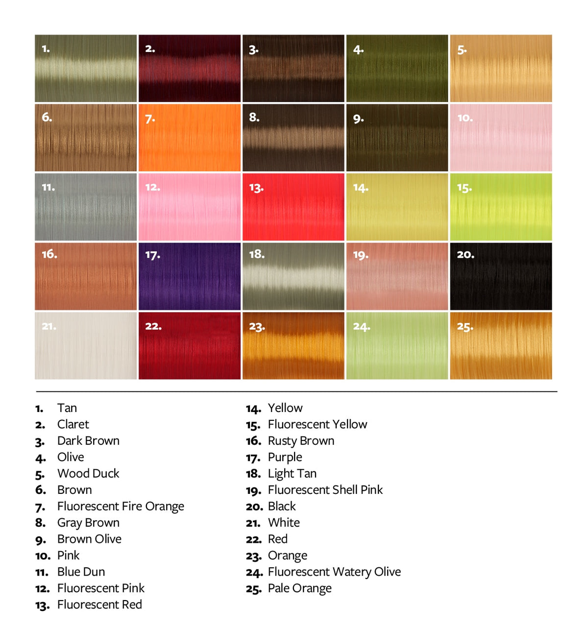Fulling Mill Flat 210 Denier Thread