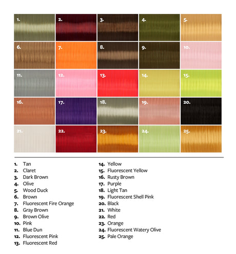 Fulling Mill Flat 210 Denier Thread