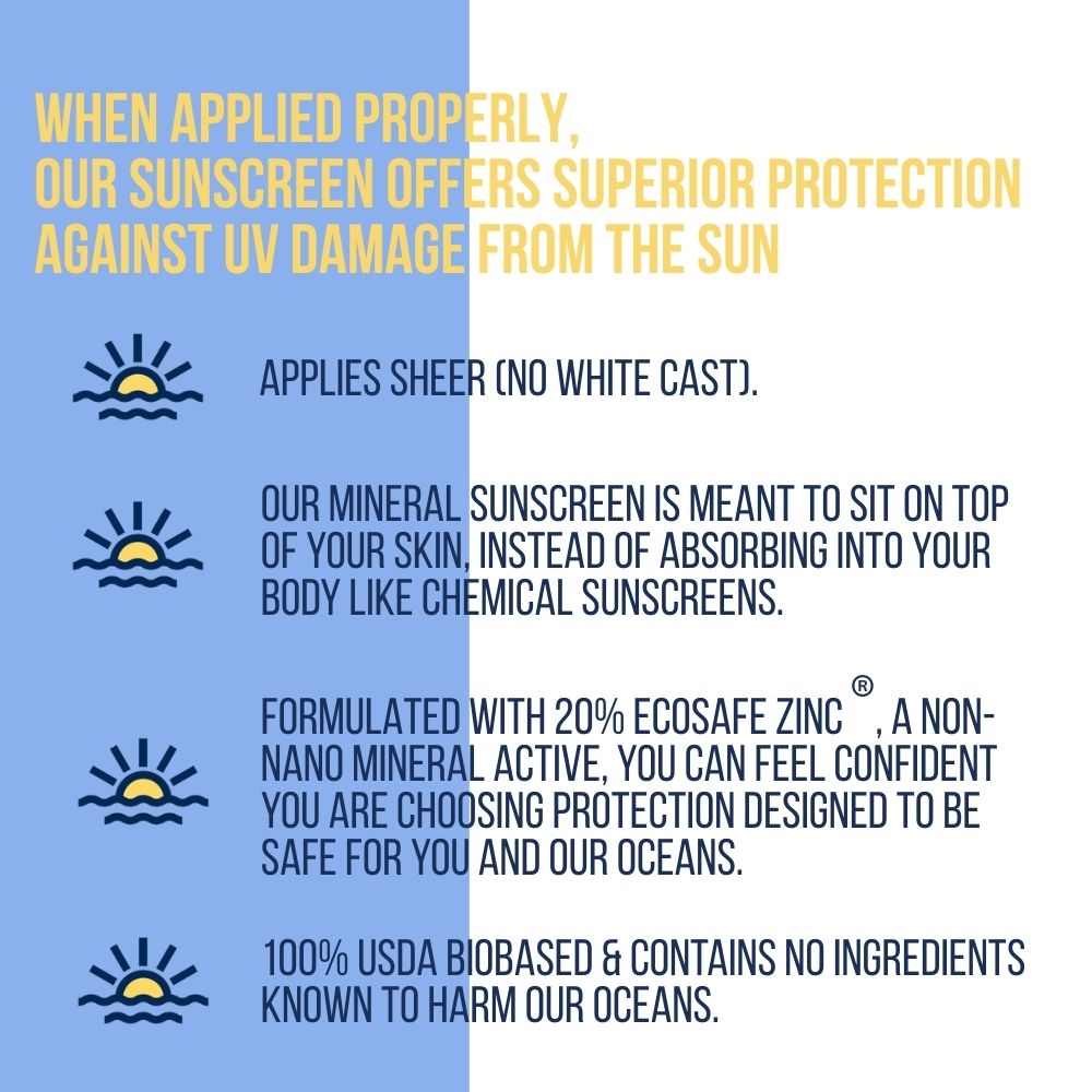 Mackenzie's Sunscreen Spf 40