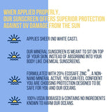Mackenzie's Sunscreen Spf 40