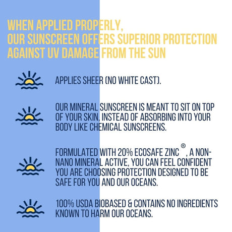 Mackenzie's Sunscreen Spf 40