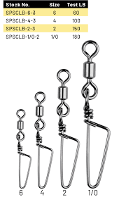 SPRO BALL BEARING SWIVEL WITH COASTLOCK SNAP