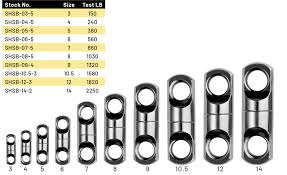 Spro Heavy Swivels